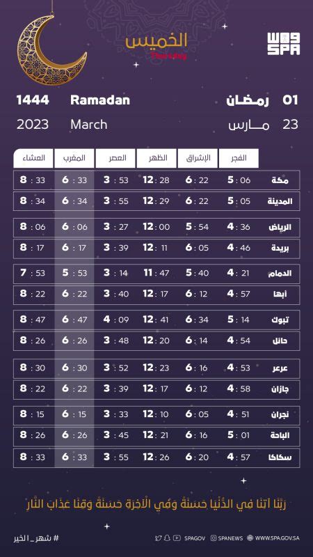 موعد اذان المغرب|الساعة كم ياذن المغرب.